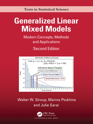 cover image of Generalized Linear Mixed Models